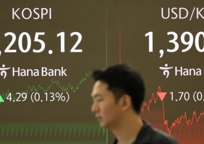 [마켓 ING]3200선 회복한 코스피, 美 CPI 주목