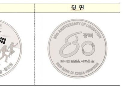 한은 '광복 80년' 기념주화 추첨키로…경쟁률 1.95대1