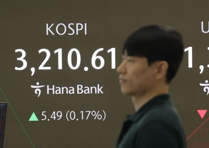 코스피, 외인·기관 순매수에 강보합 마감…3220선 '눈앞'