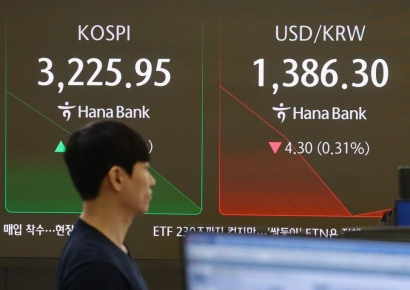 코스피, 3220선 강보합 출발…코스닥은 약세 전환