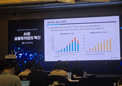"금융투자 AI 특허 대부분이 비상장 스타트업…고위험 업무 도입도 저조"