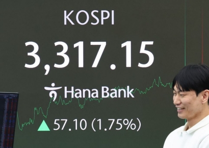 코스피, 사상 최고치 경신…장중 3317.77까지 올라