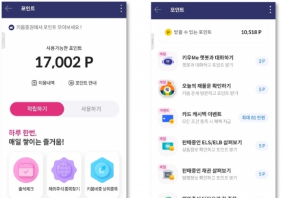키움증권, 앱테크 '포인트 서비스' 이용자 20만명 돌파