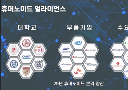 에스피지, 제조 AX 얼라이언스 내 휴머노이드 얼라이언스 분과 참여