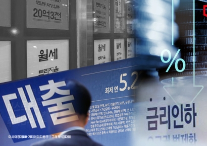 네차례 금리 인하, 아직 성장률 못 올렸다…부동산만 자극