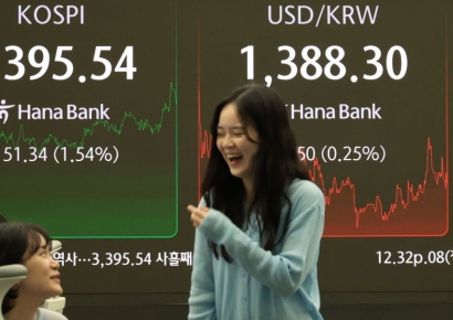 [마켓 ING]3400 눈앞에 둔 코스피, FOMC에 촉각