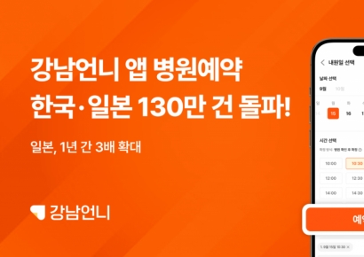 강남언니, 한일 누적 예약 130만 건 돌파