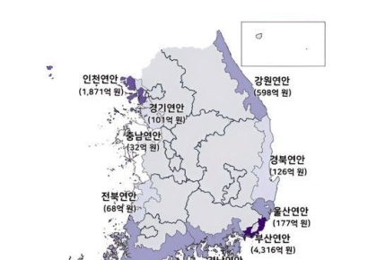 외국인 해양관광 소비, 1년 새 42%↑… 부산·제주 양대 거점 부상