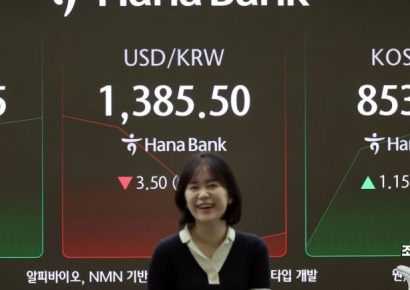 [포토] 11거래일 연속 상승세 이어가는 코스피