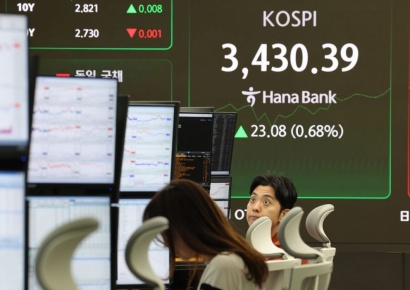 코스피 5거래일 연속 사상 최고치…코스닥은 약세 전환
