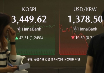 '파죽지세' 코스피 또 사상 최고…반도체株 불 뿜었다