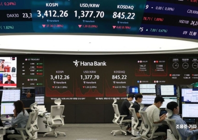 코스피, 숨고르기 장세…3410선 마감