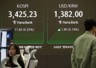 코스피, 美 금리인하에 외인·기관 순매수 전환 효과…사상 최고치 경신