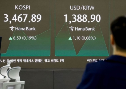 코스피, 사상 최고치 찍고 하락 마감…코스닥은 상승