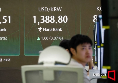 [포토] 코스피, 사상 최고치 경신 후 숨고르기