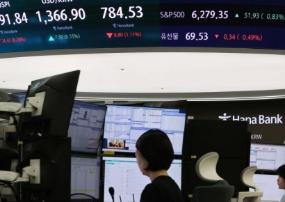[굿모닝 증시]상승은 언제까지…美시장 눈치보며 차별화 전망