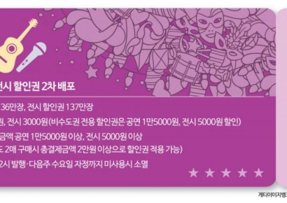 문체부 25일부터 공연·전시 할인권 173만장 푼다