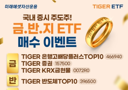 미래에셋, 국내 증시 이끌 '금·반·지' 투자 전략 제시