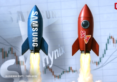 500대 기업 여윳돈, 20조원 이상 증가…삼성전자·SK하이닉스가 '견인차'