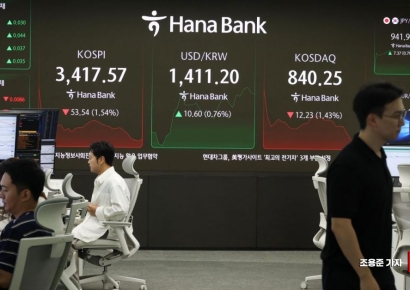 코스피, 외인·기관 순매도에 1.8%↓…3400선 '위태'