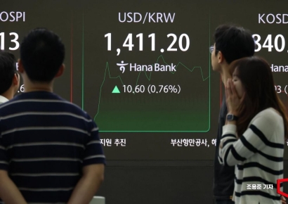 [마켓 ING]3400선 이탈한 코스피, 연휴 앞두고 관망세 짙어질듯