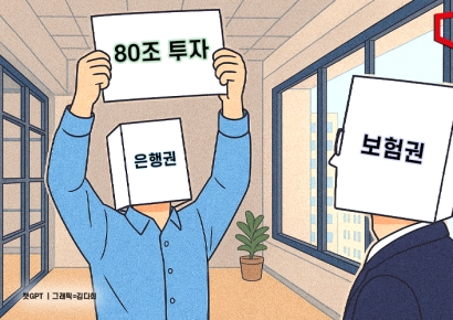은행은 80조 투자하는데… 보험권 '생산적 금융' 동참 더딘 배경