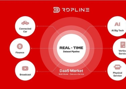 비큐AI, 데이터 통합 공급 플랫폼 'RDPLINE' 공식 출시