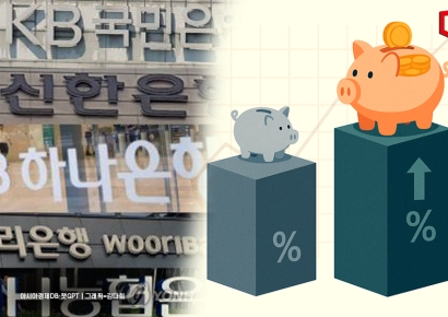 예금금리 인상에도 예대금리차는 더 벌어져… 왜?