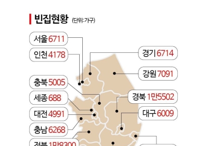 오래된 빈 건물 그냥 두면 세금 더 낸다
