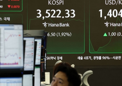 코스피, 사상 최초 3500 돌파…SK하이닉스 8% 급등