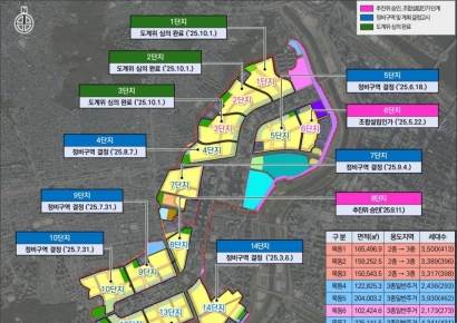 목동 재건축 내년 초 시공사 선정…나눠먹기 입찰 가능성[부동산AtoZ]