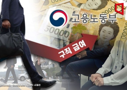 내년 구직급여 상한액 '6만8100원'으로 인상
