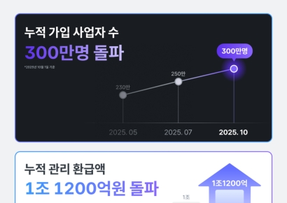 비즈넵, 누적 가입 사업자 300만 돌파