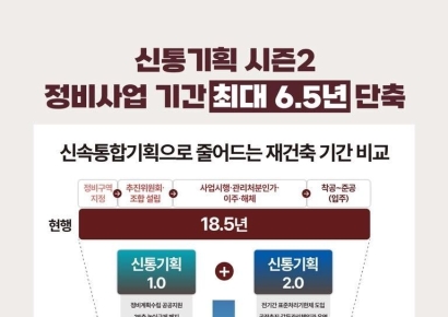오세훈 "실패한 공공 중심 공급…민간 활력으로 주택 신속 공급해야"