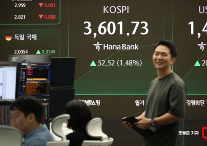 [포토] 코스피, 원/달러 환율 상승 출발