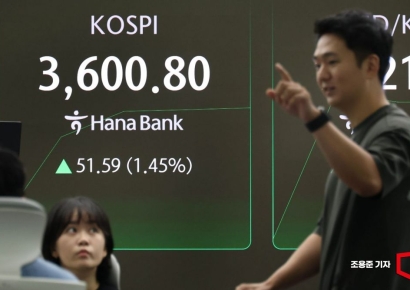 [포토] 1% 넘게 상승한 코스피
