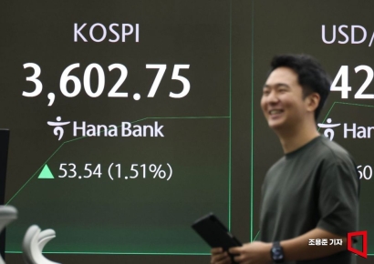 [포토] 코스피 사상 첫 3,600 돌파