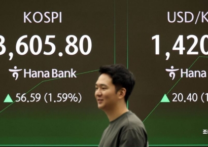 [포토] 코스피 장중 3,600 돌파