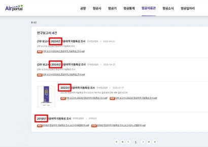 [단독]국토부, 산하기관 '허위 보고'에도 9개월간 몰랐다