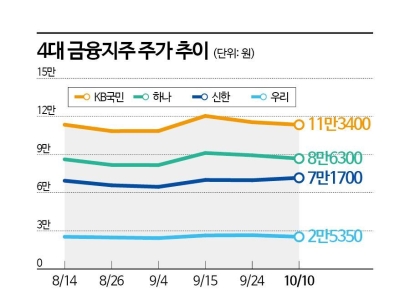 '제2의 월급' 꼬박꼬박 받는다…내년부터 '비과세'라는 배당주 뭐길래