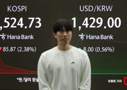 [포토] 코스피, 장초반 2%대 급락…3600선 붕괴