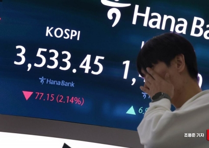 [포토] 장초반 2% 급락한 코스피