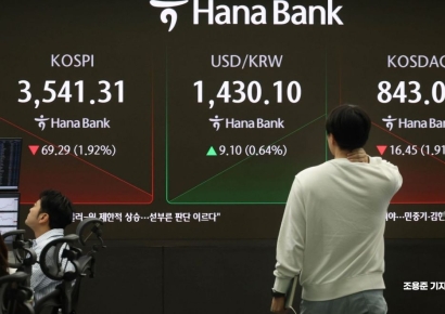 [포토] 코스피 장초반 2% 급락
