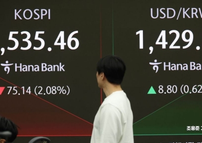 코스피, 하락 출발 3600선 밑 후퇴…코스닥도 약세