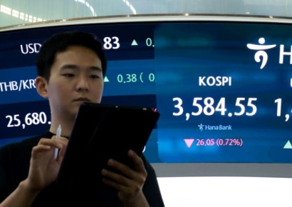 코스피, 외국인·기관 '팔자'에 3580선 마감…코스닥은 강보합세