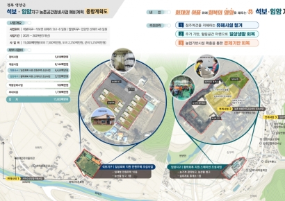 영양군, 농식품부 농촌공간정비사업 공모 선정