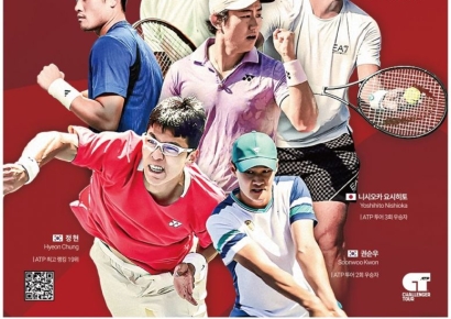 테니스 간판 정현·권순우 참가…ATP 서울오픈 26일 개막