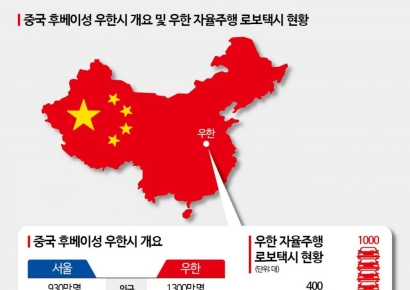 '전염병 창궐' 악명서 '미래도시'로…"투명인간이 몰고 가나" 400대 달린다[규제없는도시, 메가샌드박스]②