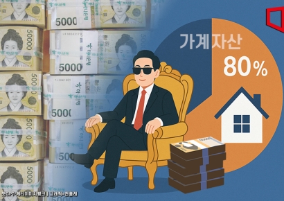 "美가계 부동산 비중 13%인데 韓은 80%…우리 경제 발목잡아"