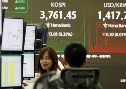 [포토] 코스피 상승전환, 사상 최고치 다시 경신